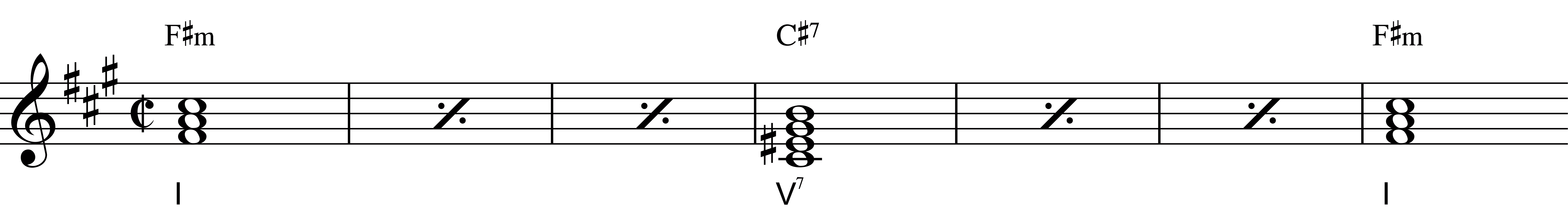 Figura 10