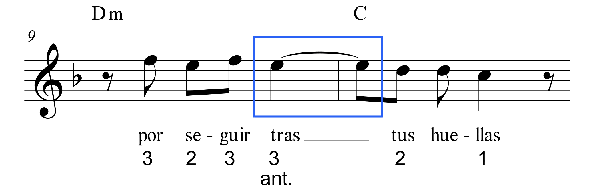 Figura 10