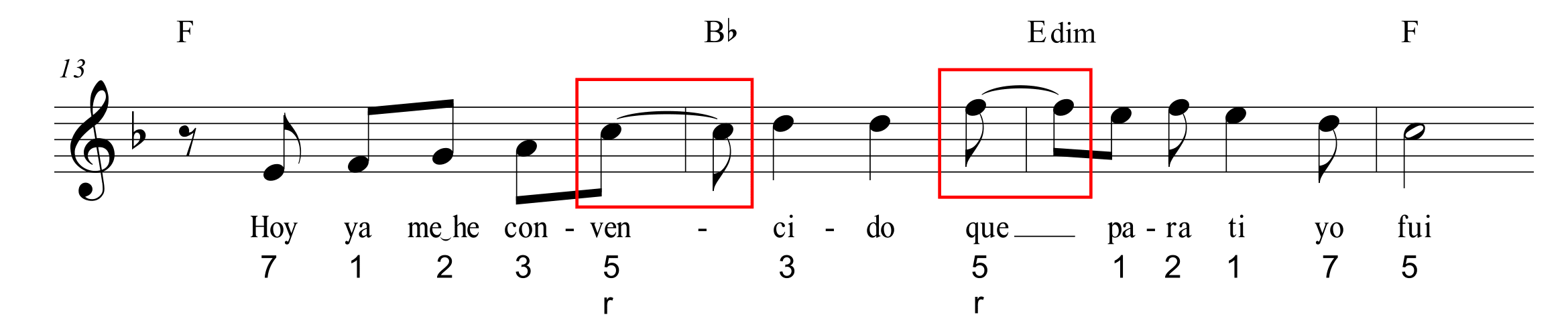 Figura 11