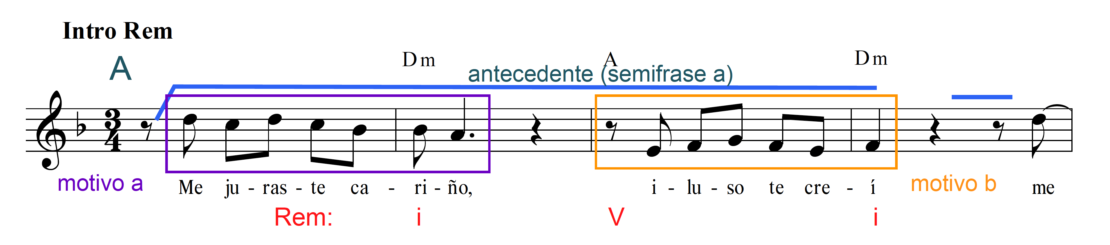 Figura 25